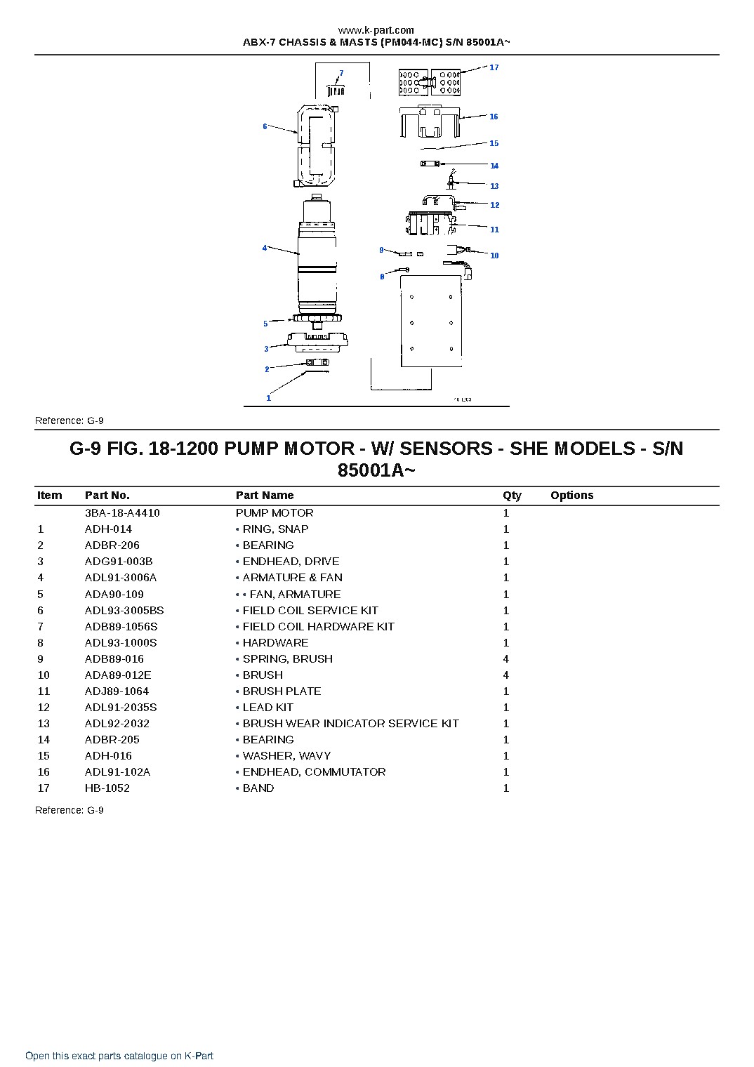 ABX-7 CHASSIS & MASTS (PM044-MC) S/N 85001A~ – sample page 6 ABX-7 CHASSIS & MASTS (PM044-MC) S/N 85001A~ – sample page 6