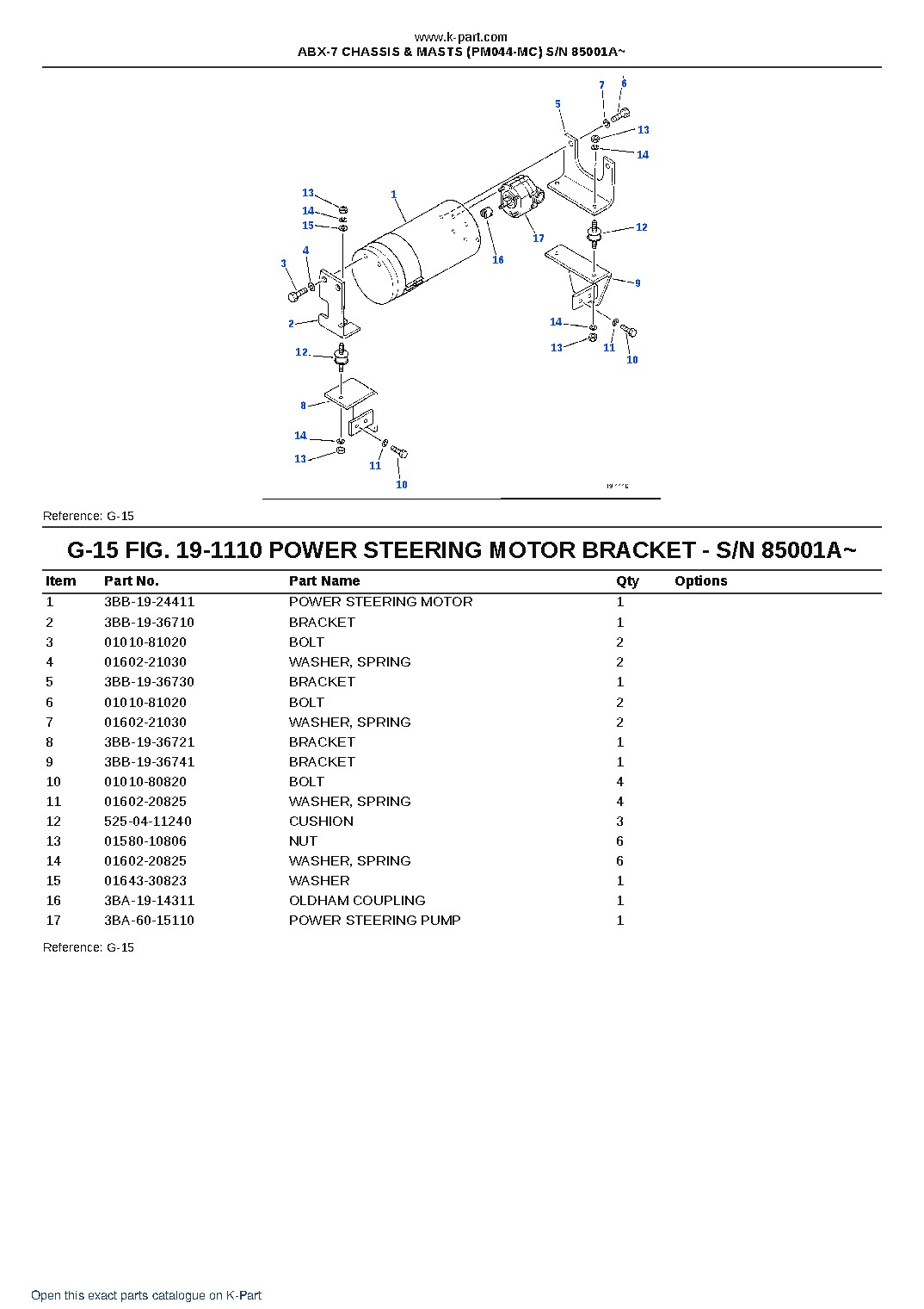 ABX-7 CHASSIS & MASTS (PM044-MC) S/N 85001A~ – sample page 9 ABX-7 CHASSIS & MASTS (PM044-MC) S/N 85001A~ – sample page 9