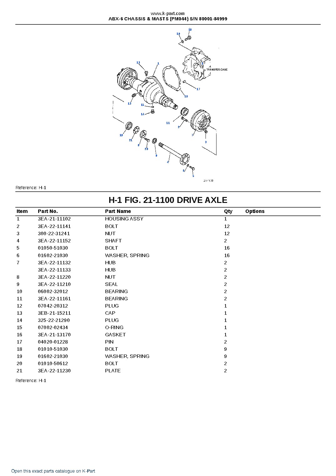 ABX-6 CHASSIS & MASTS (PM044) S/N 80001-84999 – sample page 10 ABX-6 CHASSIS & MASTS (PM044) S/N 80001-84999 – sample page 10