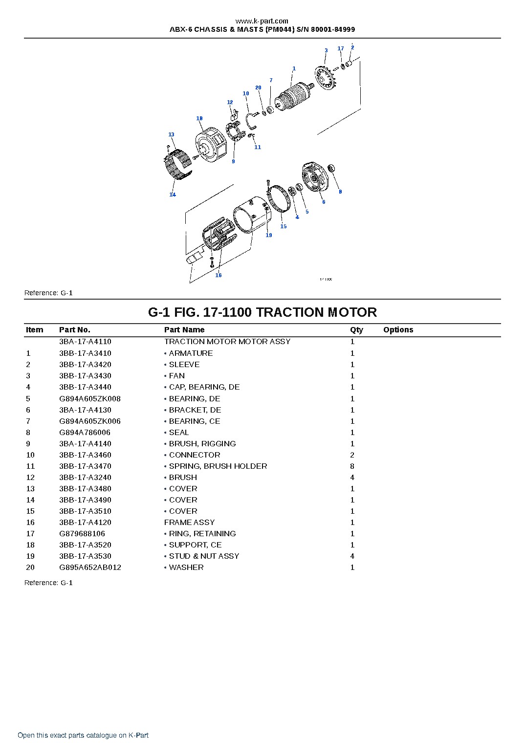 ABX-6 CHASSIS & MASTS (PM044) S/N 80001-84999 – sample page 2 ABX-6 CHASSIS & MASTS (PM044) S/N 80001-84999 – sample page 2