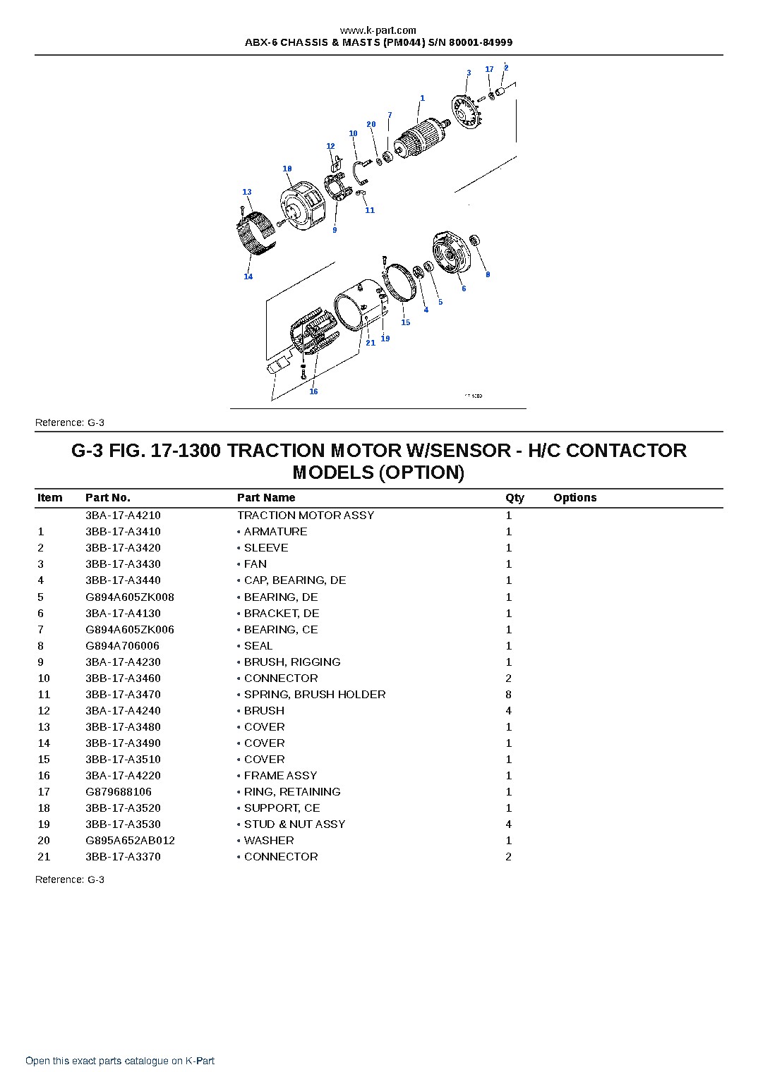 ABX-6 CHASSIS & MASTS (PM044) S/N 80001-84999 – sample page 3 ABX-6 CHASSIS & MASTS (PM044) S/N 80001-84999 – sample page 3