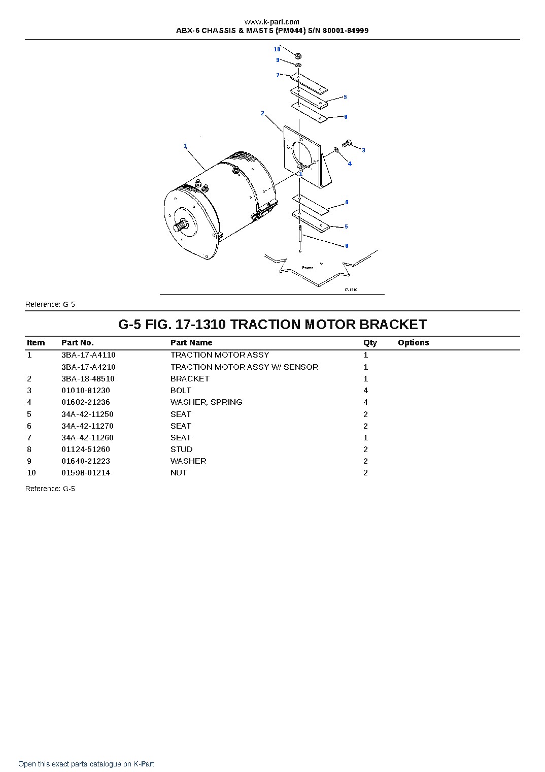 ABX-6 CHASSIS & MASTS (PM044) S/N 80001-84999 – sample page 4 ABX-6 CHASSIS & MASTS (PM044) S/N 80001-84999 – sample page 4