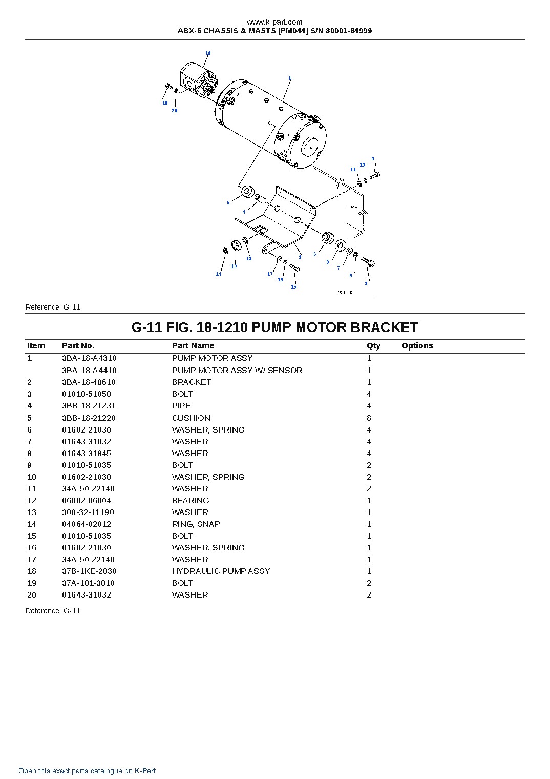 ABX-6 CHASSIS & MASTS (PM044) S/N 80001-84999 – sample page 7 ABX-6 CHASSIS & MASTS (PM044) S/N 80001-84999 – sample page 7
