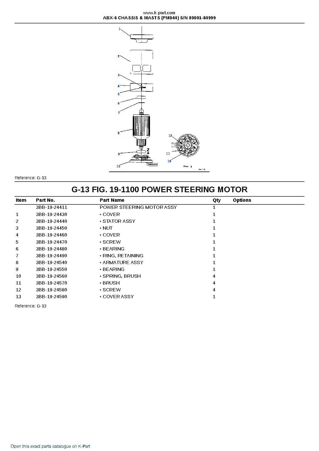 ABX-6 CHASSIS & MASTS (PM044) S/N 80001-84999 – sample page 8 ABX-6 CHASSIS & MASTS (PM044) S/N 80001-84999 – sample page 8
