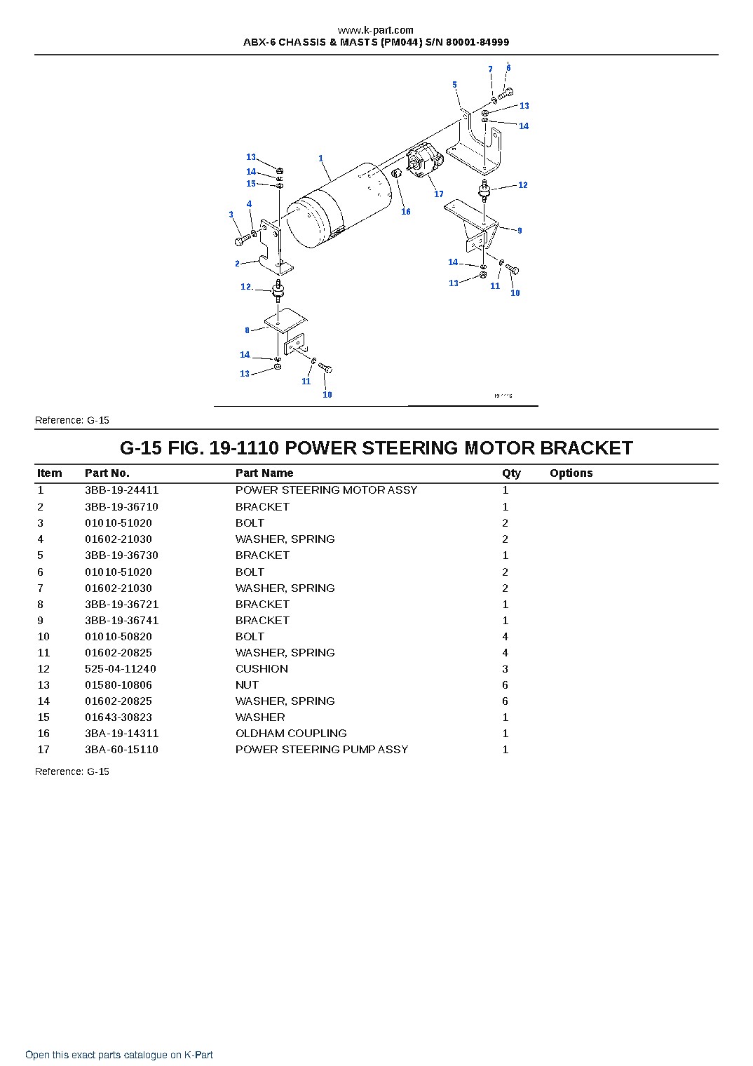 ABX-6 CHASSIS & MASTS (PM044) S/N 80001-84999 – sample page 9 ABX-6 CHASSIS & MASTS (PM044) S/N 80001-84999 – sample page 9