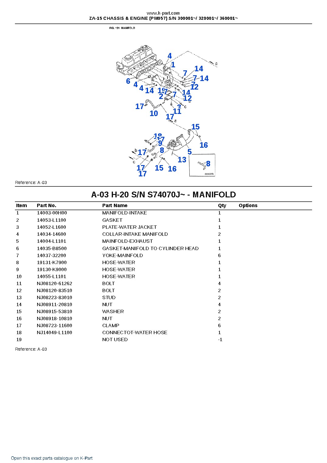 ZA-15 CHASSIS & ENGINE (PM057) S/N 300001~/ 320001~/ 360001~ – sample page 4 ZA-15 CHASSIS & ENGINE (PM057) S/N 300001~/ 320001~/ 360001~ – sample page 4