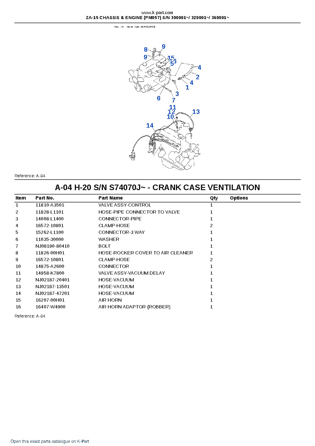 ZA-15 CHASSIS & ENGINE (PM057) S/N 300001~/ 320001~/ 360001~ – sample page 5 ZA-15 CHASSIS & ENGINE (PM057) S/N 300001~/ 320001~/ 360001~ – sample page 5
