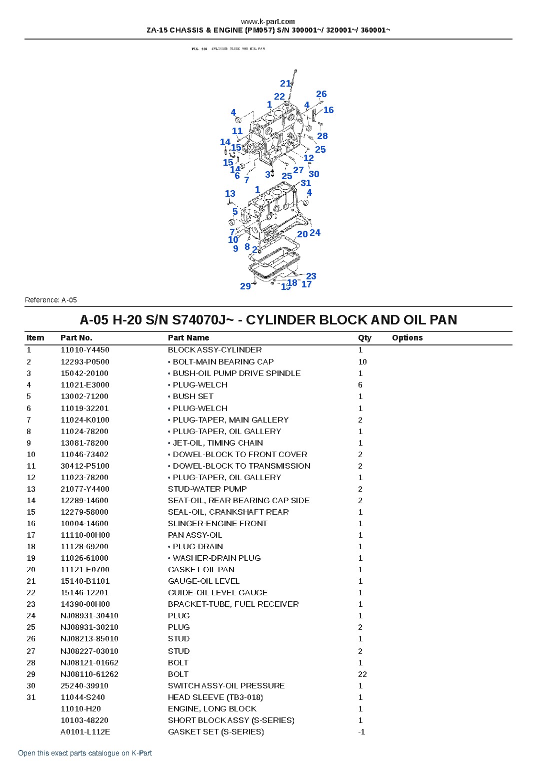 ZA-15 CHASSIS & ENGINE (PM057) S/N 300001~/ 320001~/ 360001~ – sample page 6 ZA-15 CHASSIS & ENGINE (PM057) S/N 300001~/ 320001~/ 360001~ – sample page 6