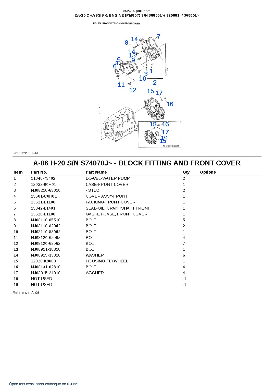 ZA-15 CHASSIS & ENGINE (PM057) S/N 300001~/ 320001~/ 360001~ – sample page 8 ZA-15 CHASSIS & ENGINE (PM057) S/N 300001~/ 320001~/ 360001~ – sample page 8