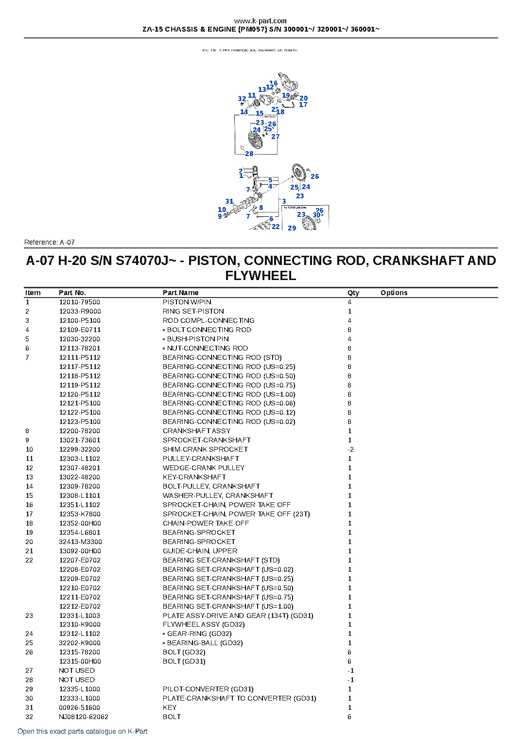 ZA-15 CHASSIS & ENGINE (PM057) S/N 300001~/ 320001~/ 360001~ – sample page 9 ZA-15 CHASSIS & ENGINE (PM057) S/N 300001~/ 320001~/ 360001~ – sample page 9