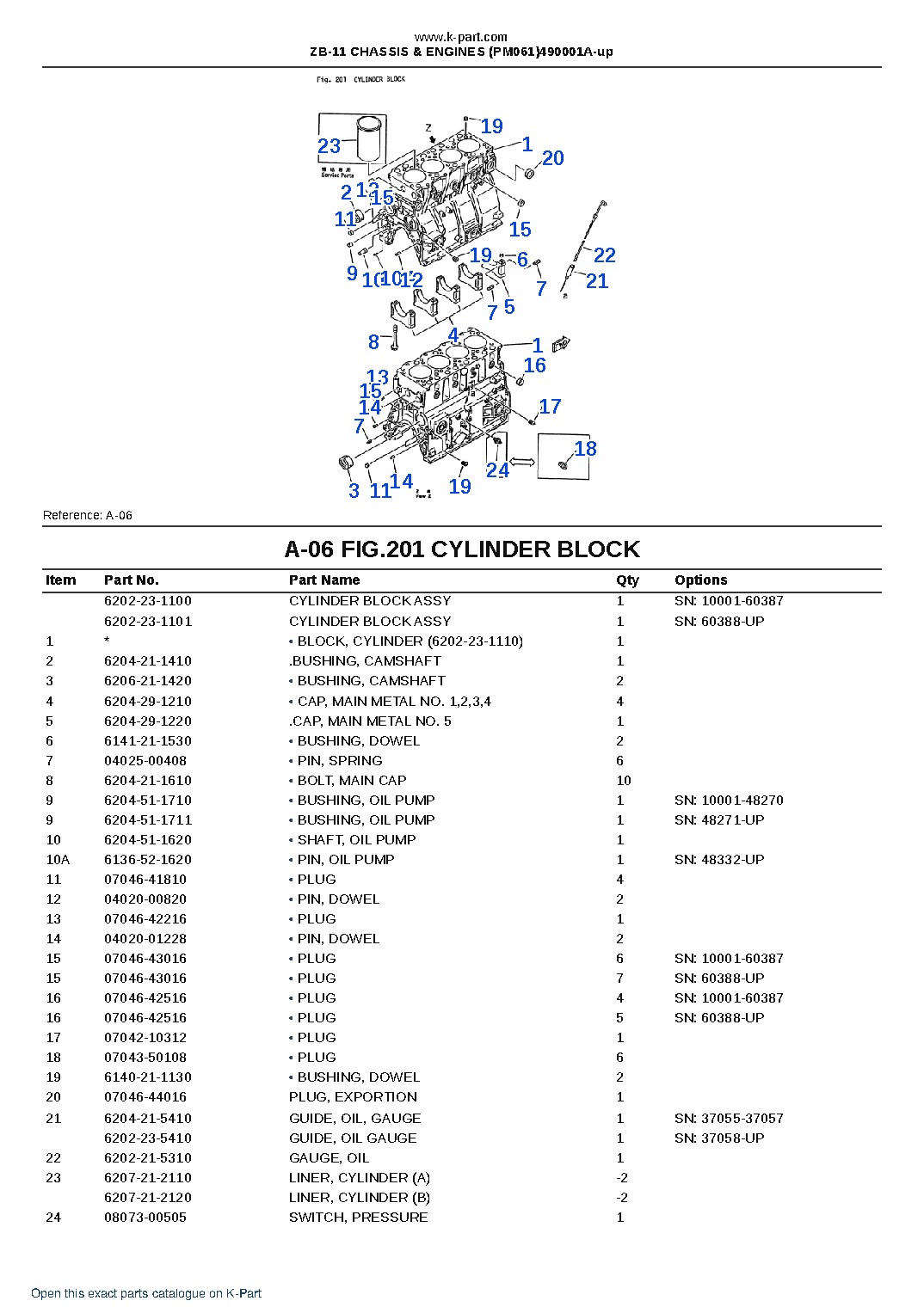 ZB-11 CHASSIS & ENGINES (PM061)490001A-up – sample page 6