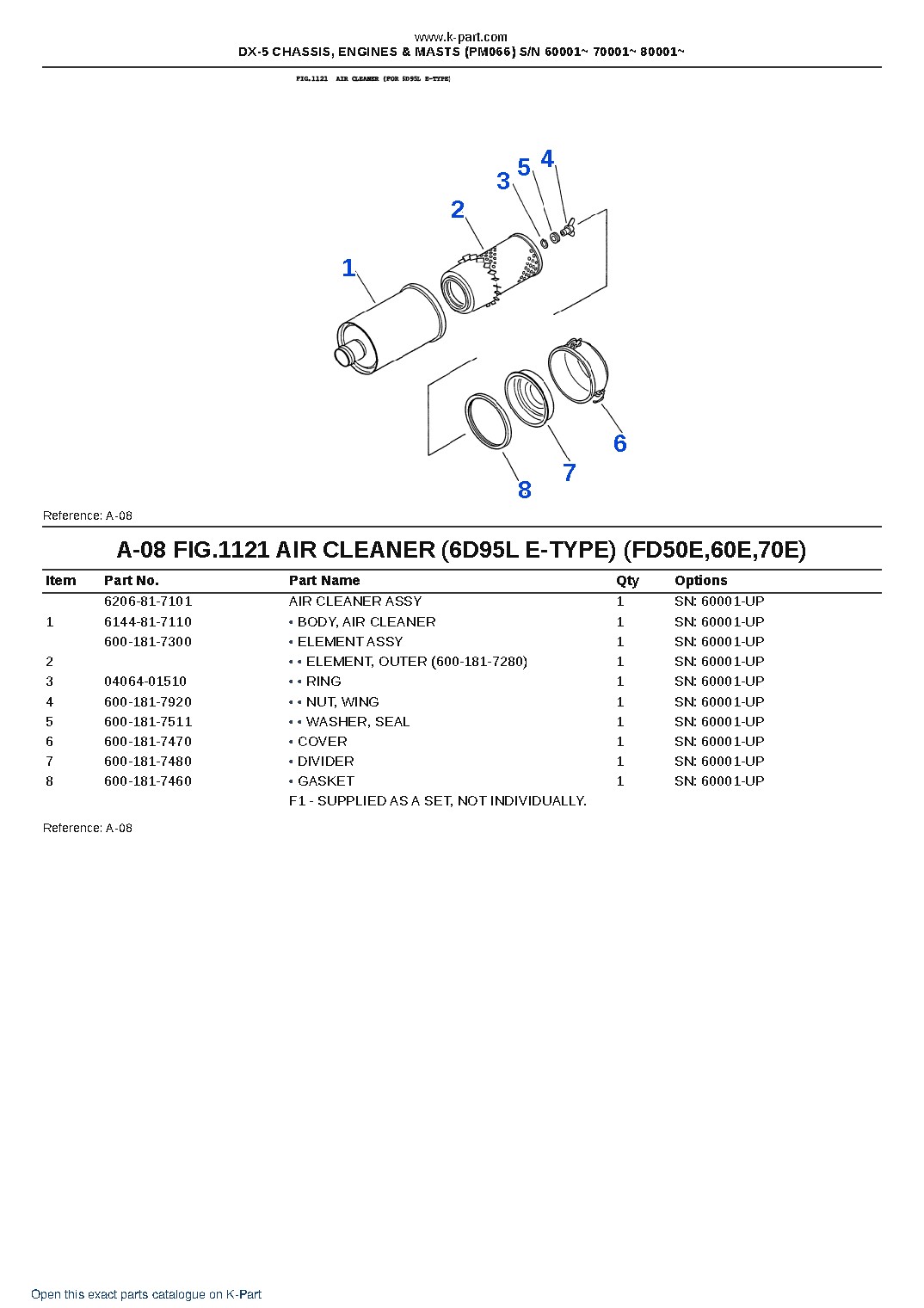 DX-5 CHASSIS, ENGINES & MASTS (PM066) S/N 60001~ 70001~ 80001~ – sample page 10 DX-5 CHASSIS, ENGINES & MASTS (PM066) S/N 60001~ 70001~ 80001~ – sample page 10