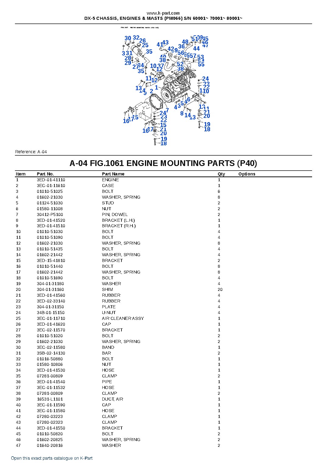 DX-5 CHASSIS, ENGINES & MASTS (PM066) S/N 60001~ 70001~ 80001~ – sample page 5 DX-5 CHASSIS, ENGINES & MASTS (PM066) S/N 60001~ 70001~ 80001~ – sample page 5