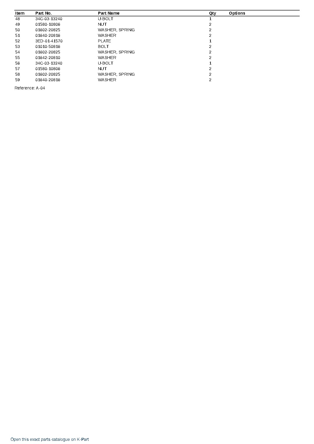 DX-5 CHASSIS, ENGINES & MASTS (PM066) S/N 60001~ 70001~ 80001~ – sample page 6 DX-5 CHASSIS, ENGINES & MASTS (PM066) S/N 60001~ 70001~ 80001~ – sample page 6