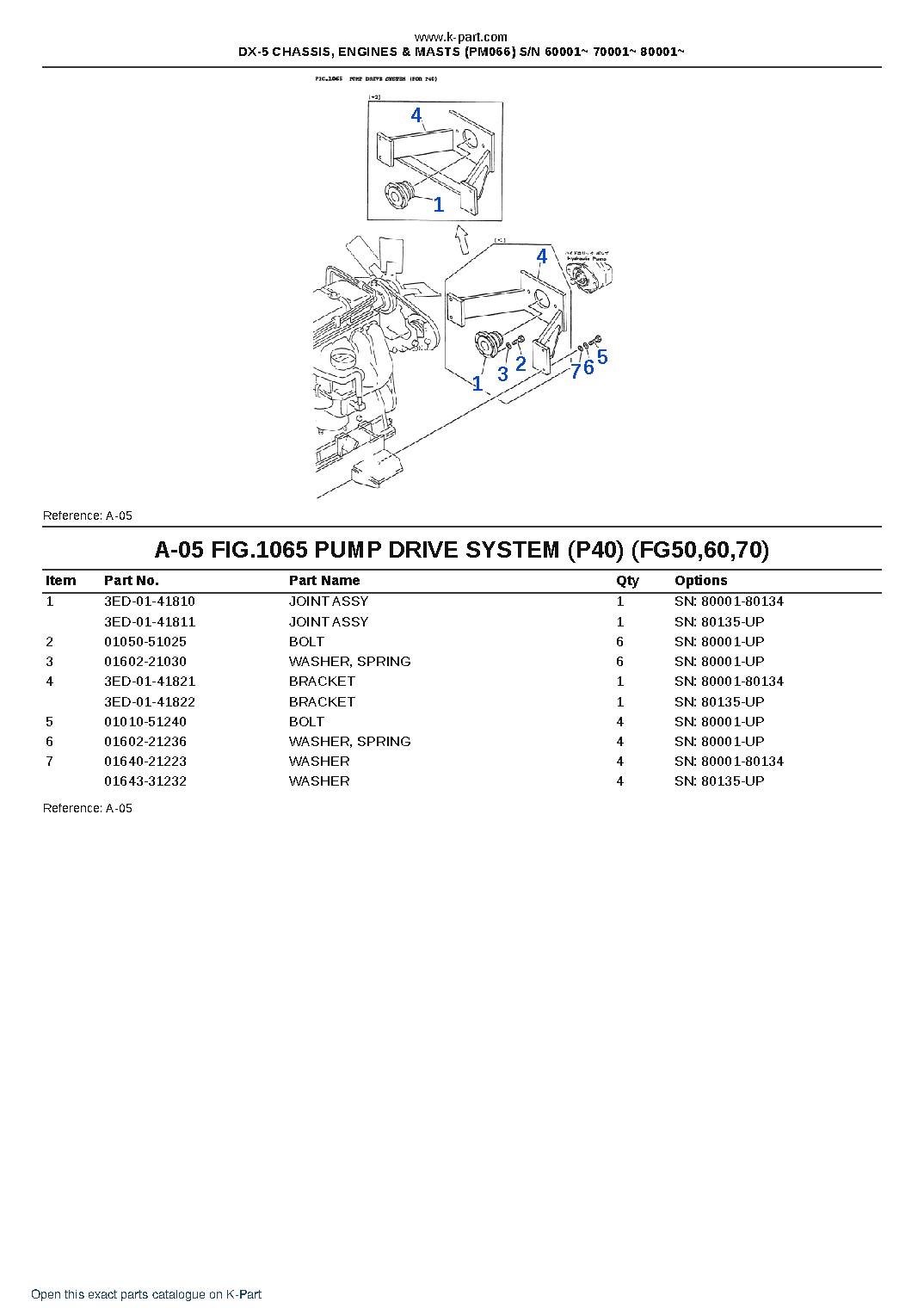 DX-5 CHASSIS, ENGINES & MASTS (PM066) S/N 60001~ 70001~ 80001~ – sample page 7 DX-5 CHASSIS, ENGINES & MASTS (PM066) S/N 60001~ 70001~ 80001~ – sample page 7