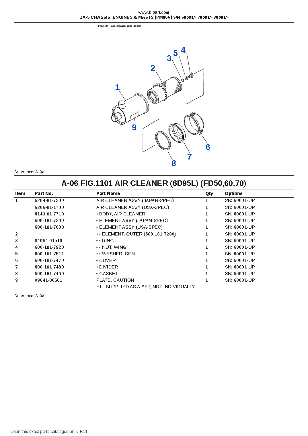DX-5 CHASSIS, ENGINES & MASTS (PM066) S/N 60001~ 70001~ 80001~ – sample page 8 DX-5 CHASSIS, ENGINES & MASTS (PM066) S/N 60001~ 70001~ 80001~ – sample page 8