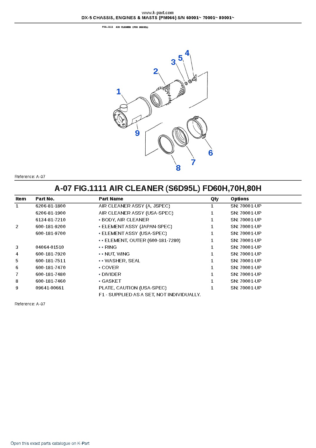 DX-5 CHASSIS, ENGINES & MASTS (PM066) S/N 60001~ 70001~ 80001~ – sample page 9 DX-5 CHASSIS, ENGINES & MASTS (PM066) S/N 60001~ 70001~ 80001~ – sample page 9