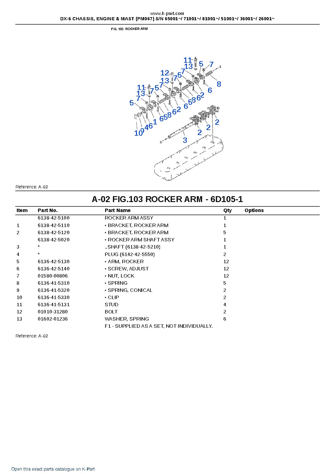 DX-6 CHASSIS, ENGINE & MAST (PM067) S/N 65001~/ 71001~/ 81001~/ 51001~/ 36001~/ 26001~ – sample page 2 DX-6 CHASSIS, ENGINE & MAST (PM067) S/N 65001~/ 71001~/ 81001~/ 51001~/ 36001~/ 26001~ – sample page 2