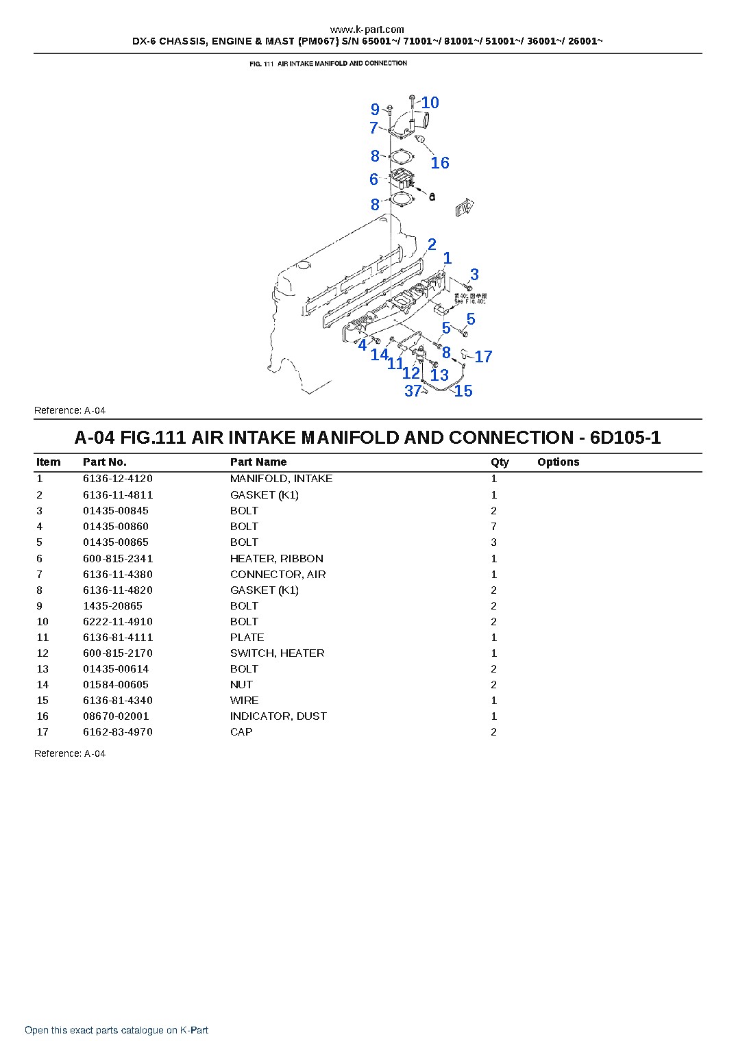 DX-6 CHASSIS, ENGINE & MAST (PM067) S/N 65001~/ 71001~/ 81001~/ 51001~/ 36001~/ 26001~ – sample page 4 DX-6 CHASSIS, ENGINE & MAST (PM067) S/N 65001~/ 71001~/ 81001~/ 51001~/ 36001~/ 26001~ – sample page 4