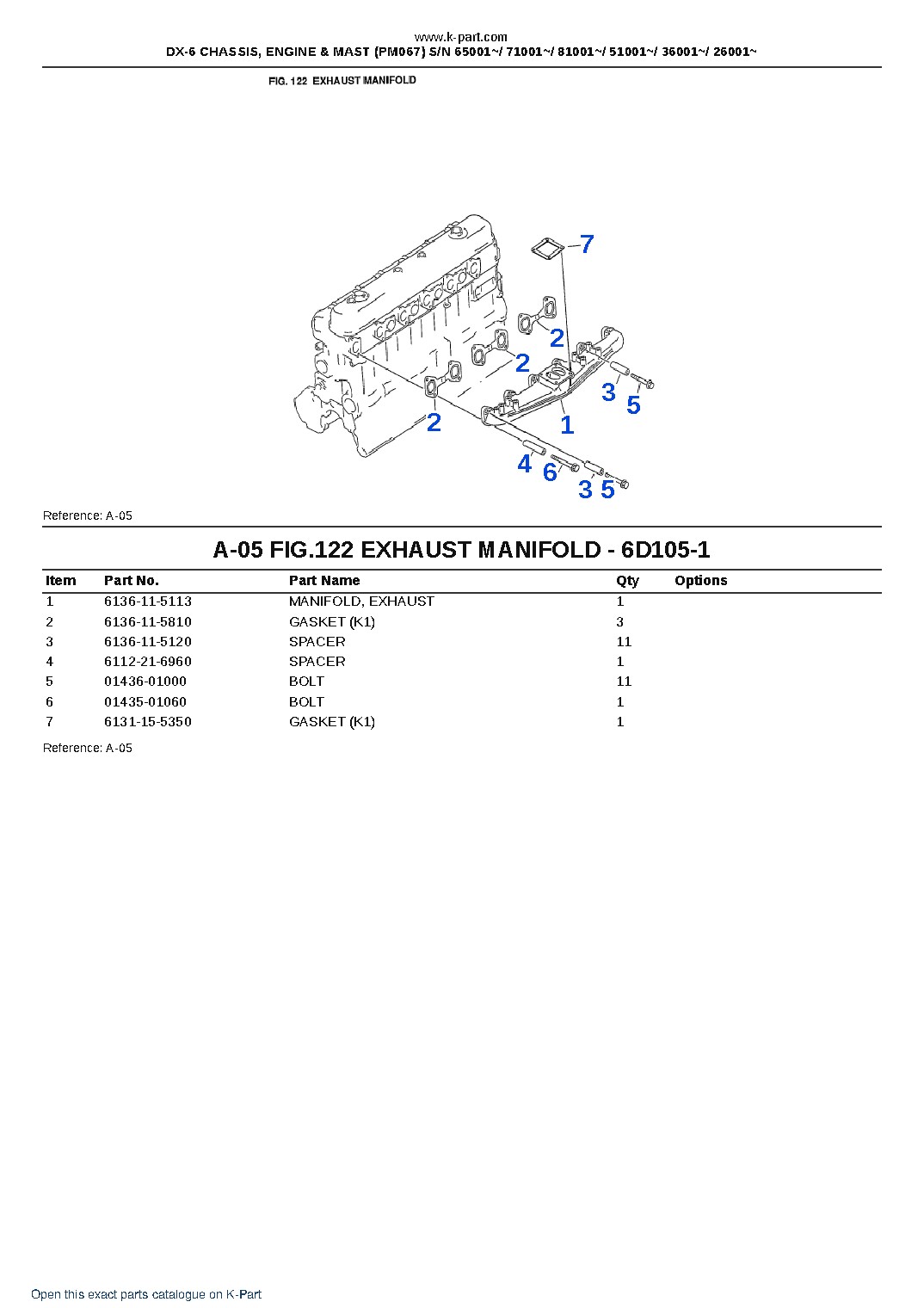 DX-6 CHASSIS, ENGINE & MAST (PM067) S/N 65001~/ 71001~/ 81001~/ 51001~/ 36001~/ 26001~ – sample page 5 DX-6 CHASSIS, ENGINE & MAST (PM067) S/N 65001~/ 71001~/ 81001~/ 51001~/ 36001~/ 26001~ – sample page 5