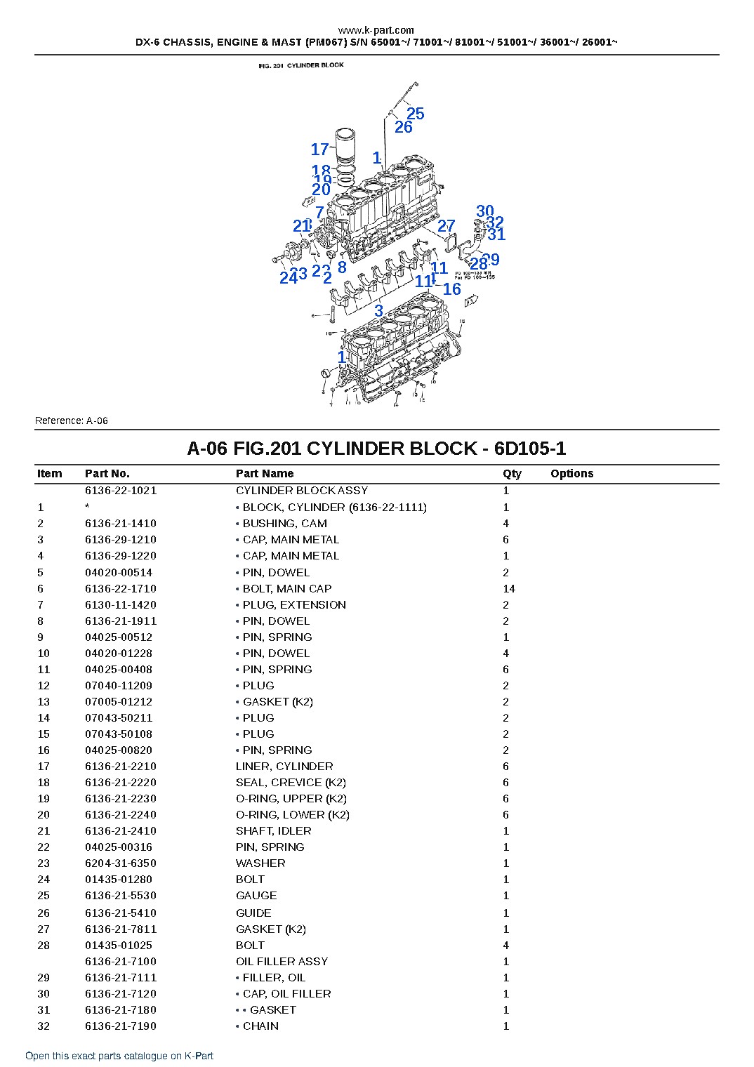 DX-6 CHASSIS, ENGINE & MAST (PM067) S/N 65001~/ 71001~/ 81001~/ 51001~/ 36001~/ 26001~ – sample page 6 DX-6 CHASSIS, ENGINE & MAST (PM067) S/N 65001~/ 71001~/ 81001~/ 51001~/ 36001~/ 26001~ – sample page 6