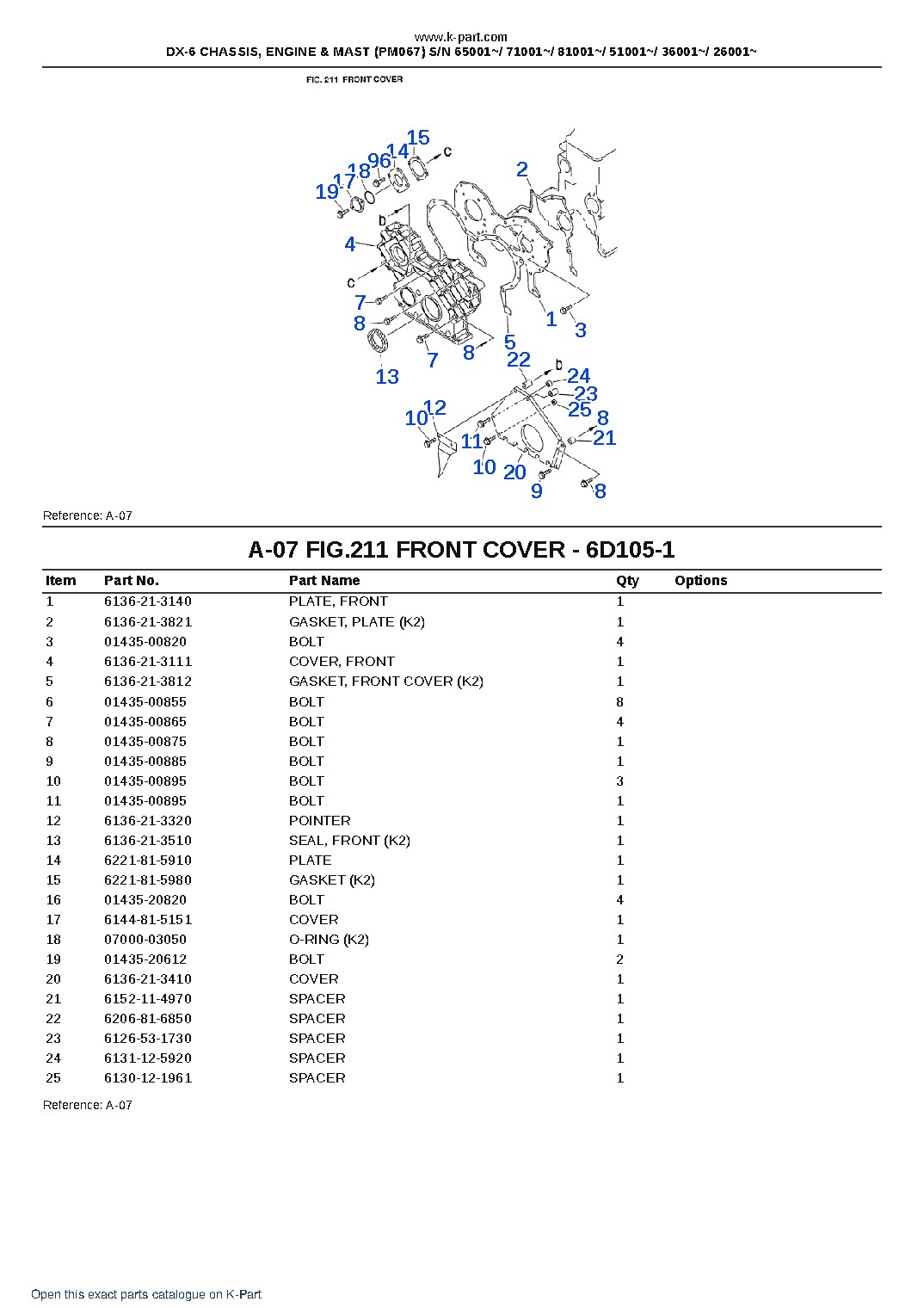DX-6 CHASSIS, ENGINE & MAST (PM067) S/N 65001~/ 71001~/ 81001~/ 51001~/ 36001~/ 26001~ – sample page 8 DX-6 CHASSIS, ENGINE & MAST (PM067) S/N 65001~/ 71001~/ 81001~/ 51001~/ 36001~/ 26001~ – sample page 8