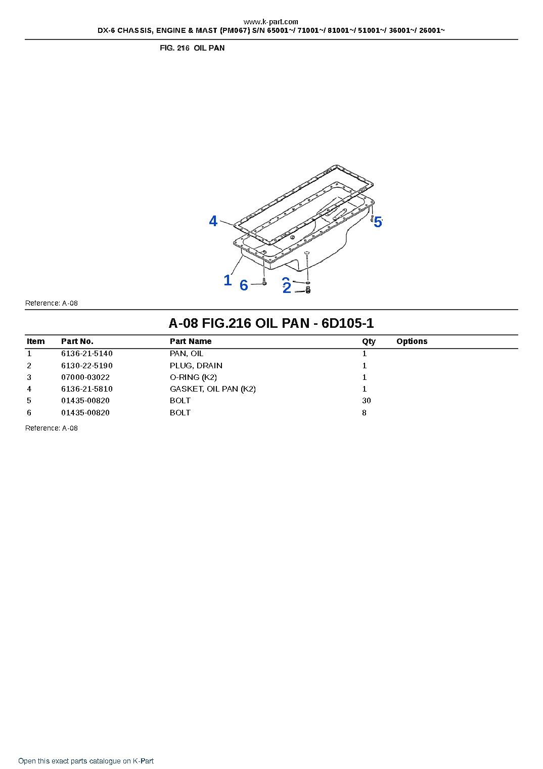 DX-6 CHASSIS, ENGINE & MAST (PM067) S/N 65001~/ 71001~/ 81001~/ 51001~/ 36001~/ 26001~ – sample page 9 DX-6 CHASSIS, ENGINE & MAST (PM067) S/N 65001~/ 71001~/ 81001~/ 51001~/ 36001~/ 26001~ – sample page 9