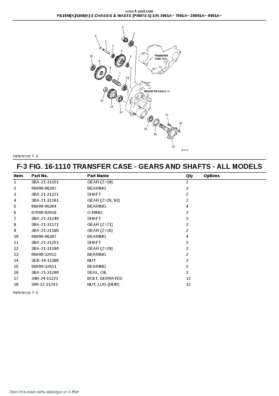 FB15M(K)/18M(K)-2 CHASSIS & MASTS (PM072-1) S/N 3001A~ 7801A~ 20001A~ 9001A~ – sample page 2 FB15M(K)/18M(K)-2 CHASSIS & MASTS (PM072-1) S/N 3001A~ 7801A~ 20001A~ 9001A~ – sample page 2