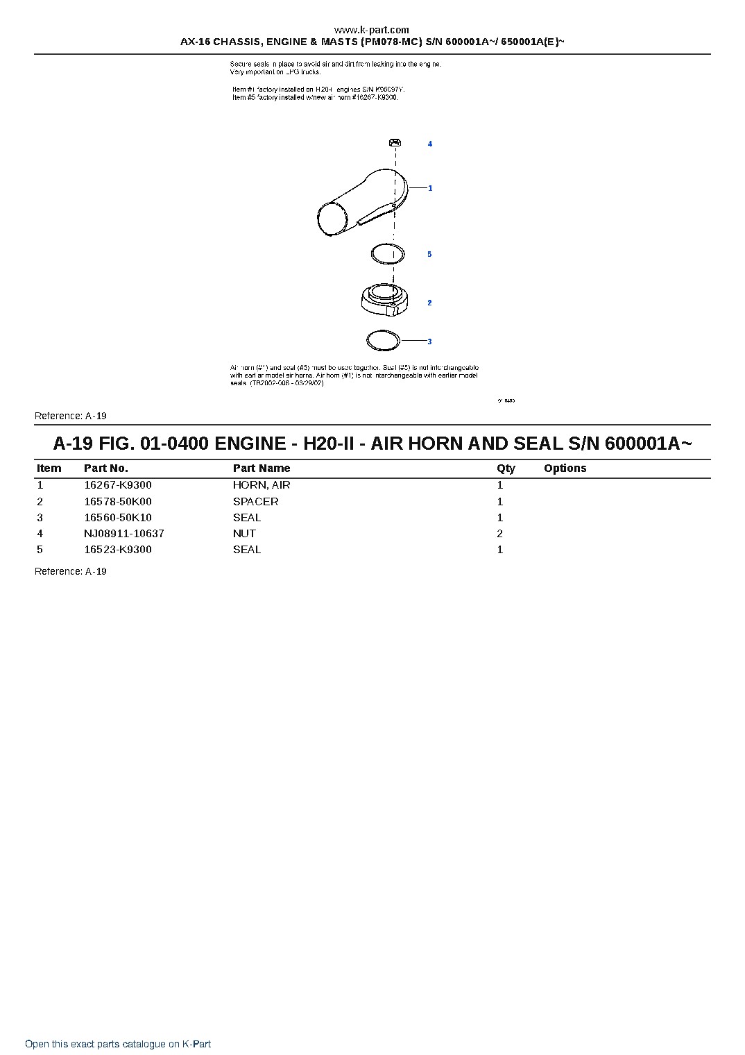 AX-16 CHASSIS, ENGINE & MASTS (PM078-MC) S/N 600001A~/ 650001A(E)~ – sample page 10 AX-16 CHASSIS, ENGINE & MASTS (PM078-MC) S/N 600001A~/ 650001A(E)~ – sample page 10