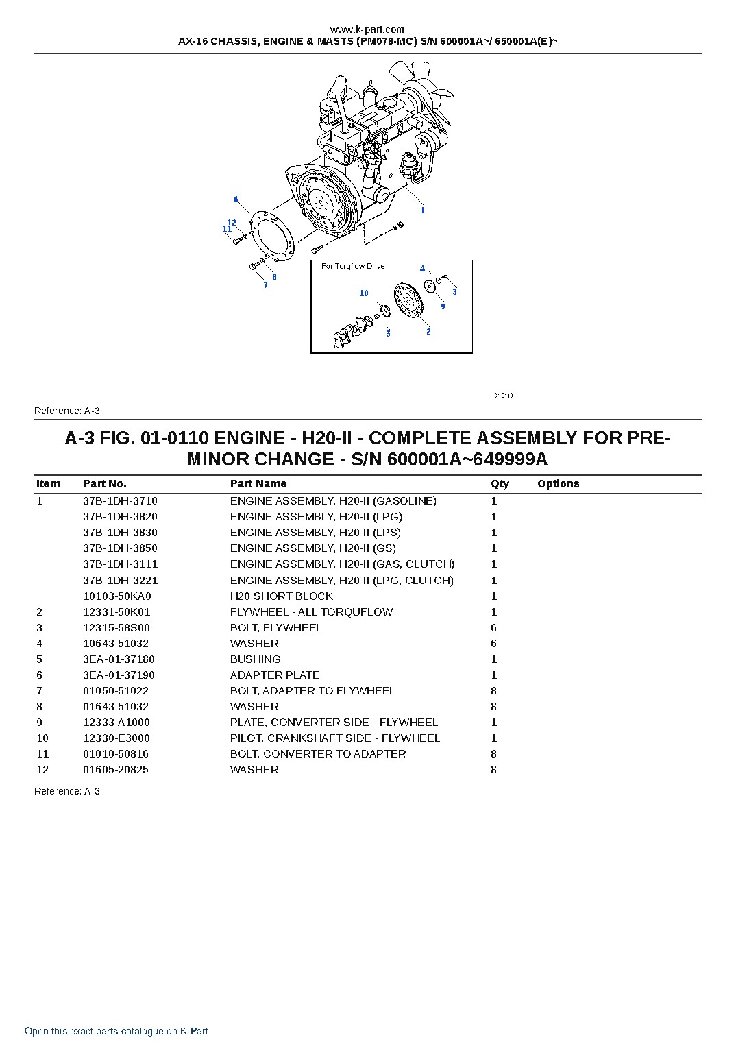 AX-16 CHASSIS, ENGINE & MASTS (PM078-MC) S/N 600001A~/ 650001A(E)~ – sample page 2 AX-16 CHASSIS, ENGINE & MASTS (PM078-MC) S/N 600001A~/ 650001A(E)~ – sample page 2