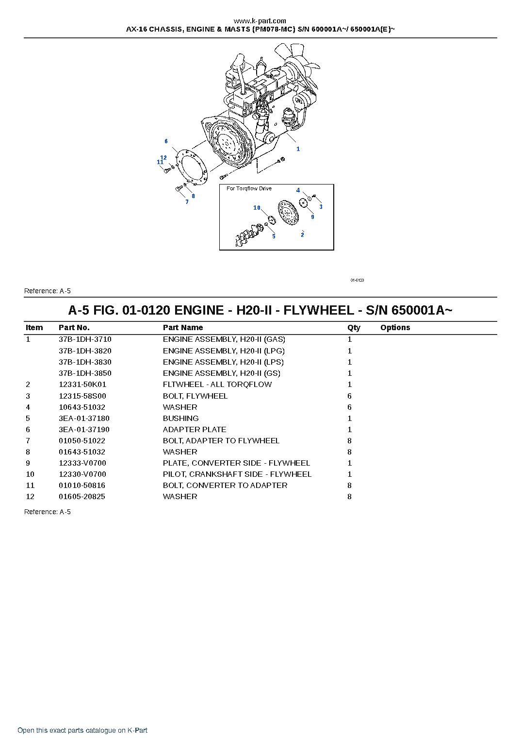AX-16 CHASSIS, ENGINE & MASTS (PM078-MC) S/N 600001A~/ 650001A(E)~ – sample page 3 AX-16 CHASSIS, ENGINE & MASTS (PM078-MC) S/N 600001A~/ 650001A(E)~ – sample page 3