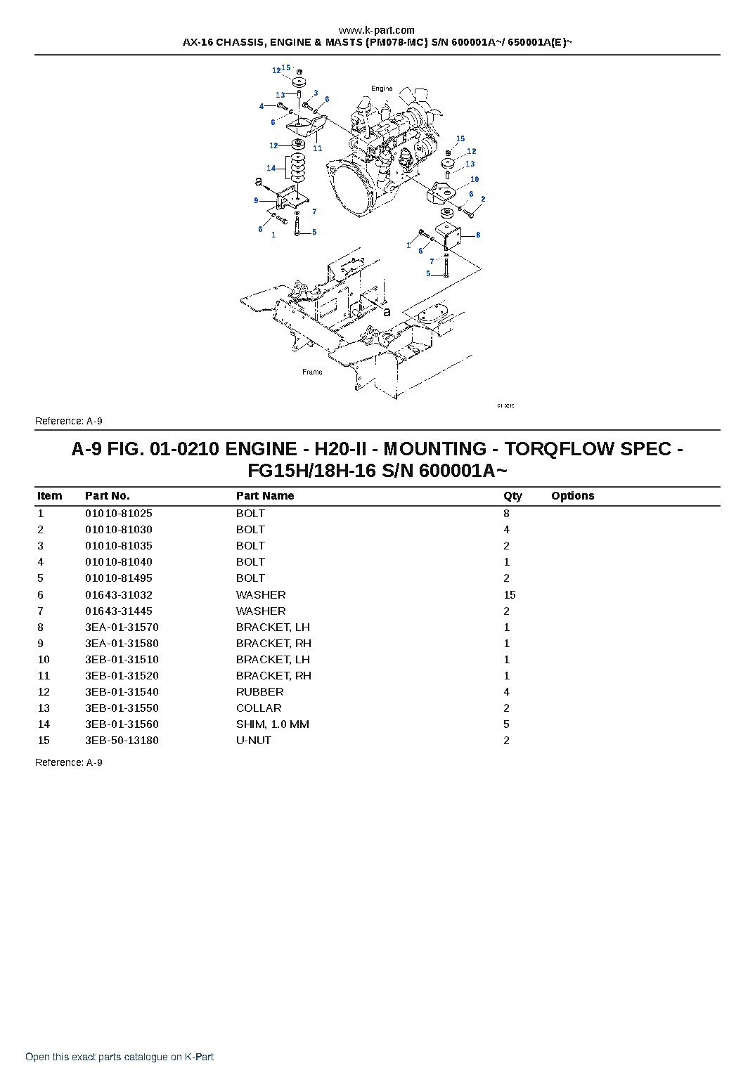 AX-16 CHASSIS, ENGINE & MASTS (PM078-MC) S/N 600001A~/ 650001A(E)~ – sample page 5 AX-16 CHASSIS, ENGINE & MASTS (PM078-MC) S/N 600001A~/ 650001A(E)~ – sample page 5