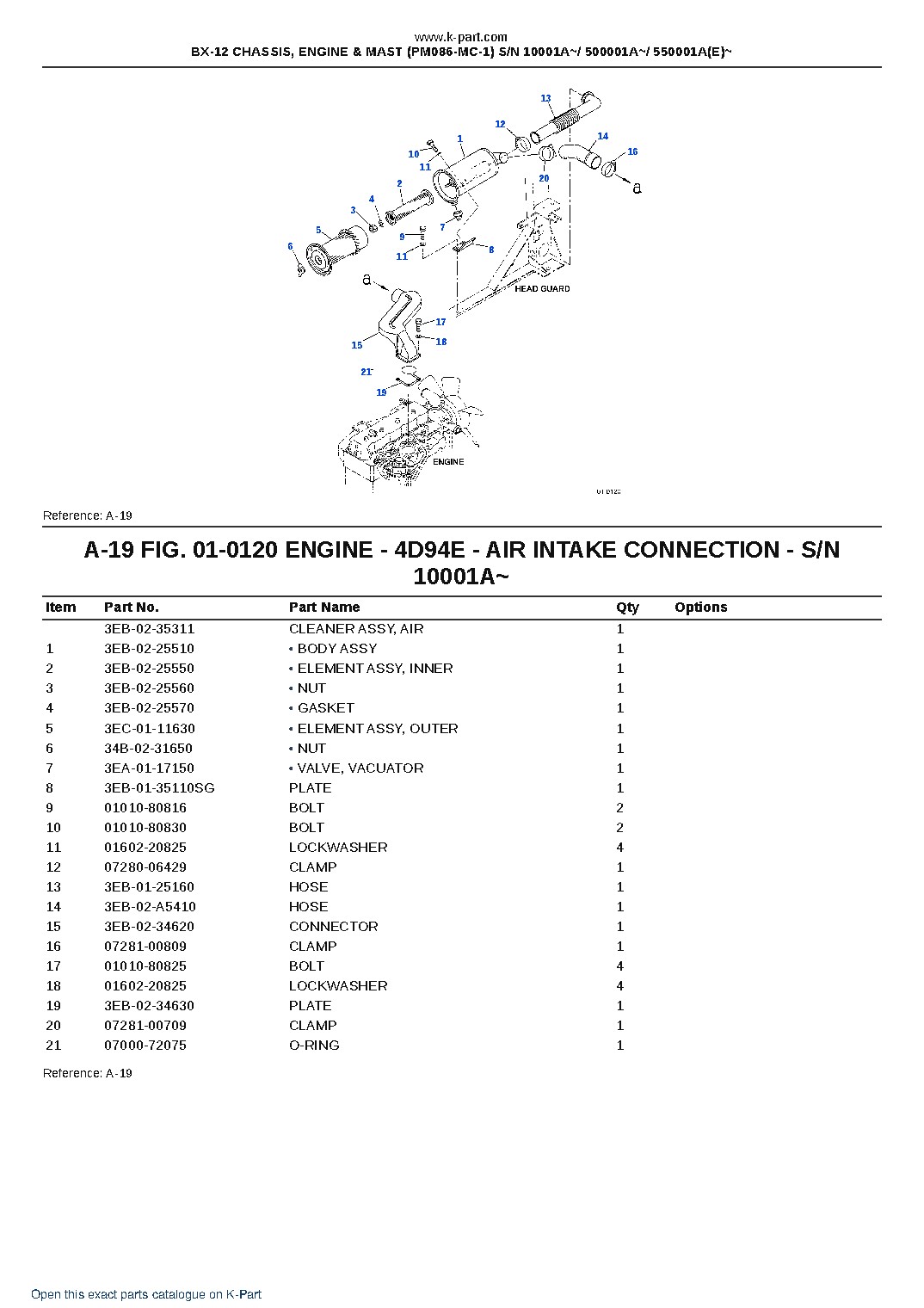 BX-12 CHASSIS, ENGINE & MAST (PM086-MC-1) S/N 10001A~/ 500001A~/ 550001A(E)~ – sample page 10 BX-12 CHASSIS, ENGINE & MAST (PM086-MC-1) S/N 10001A~/ 500001A~/ 550001A(E)~ – sample page 10