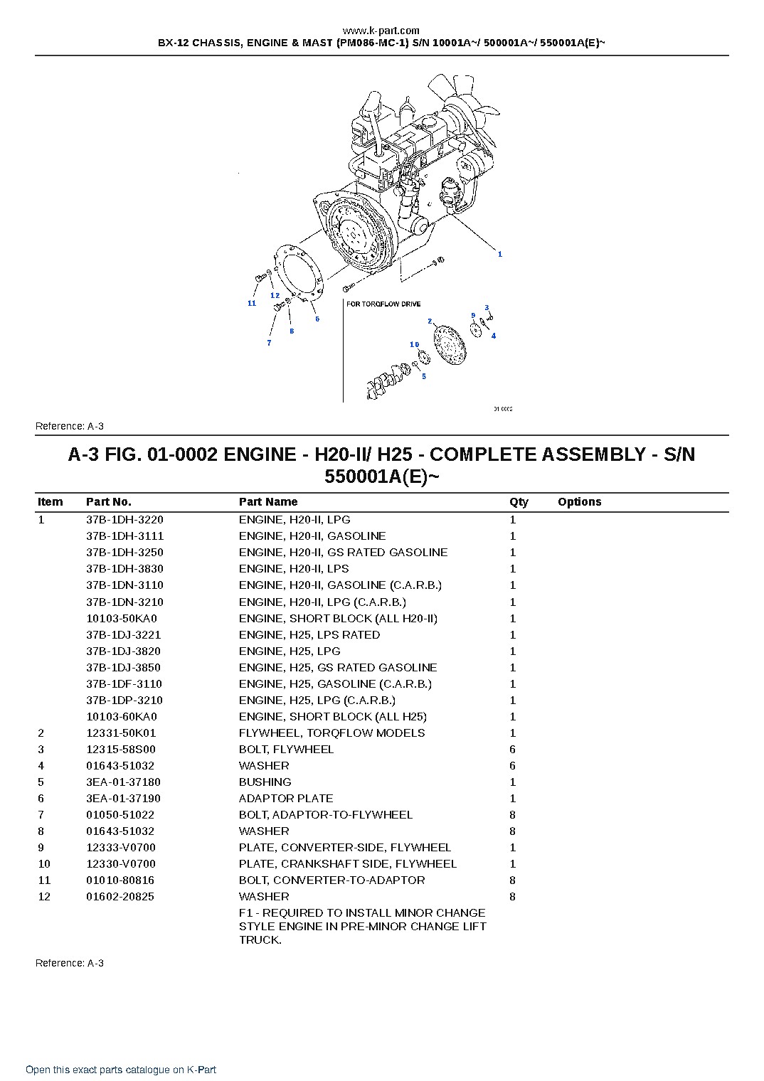 BX-12 CHASSIS, ENGINE & MAST (PM086-MC-1) S/N 10001A~/ 500001A~/ 550001A(E)~ – sample page 2 BX-12 CHASSIS, ENGINE & MAST (PM086-MC-1) S/N 10001A~/ 500001A~/ 550001A(E)~ – sample page 2