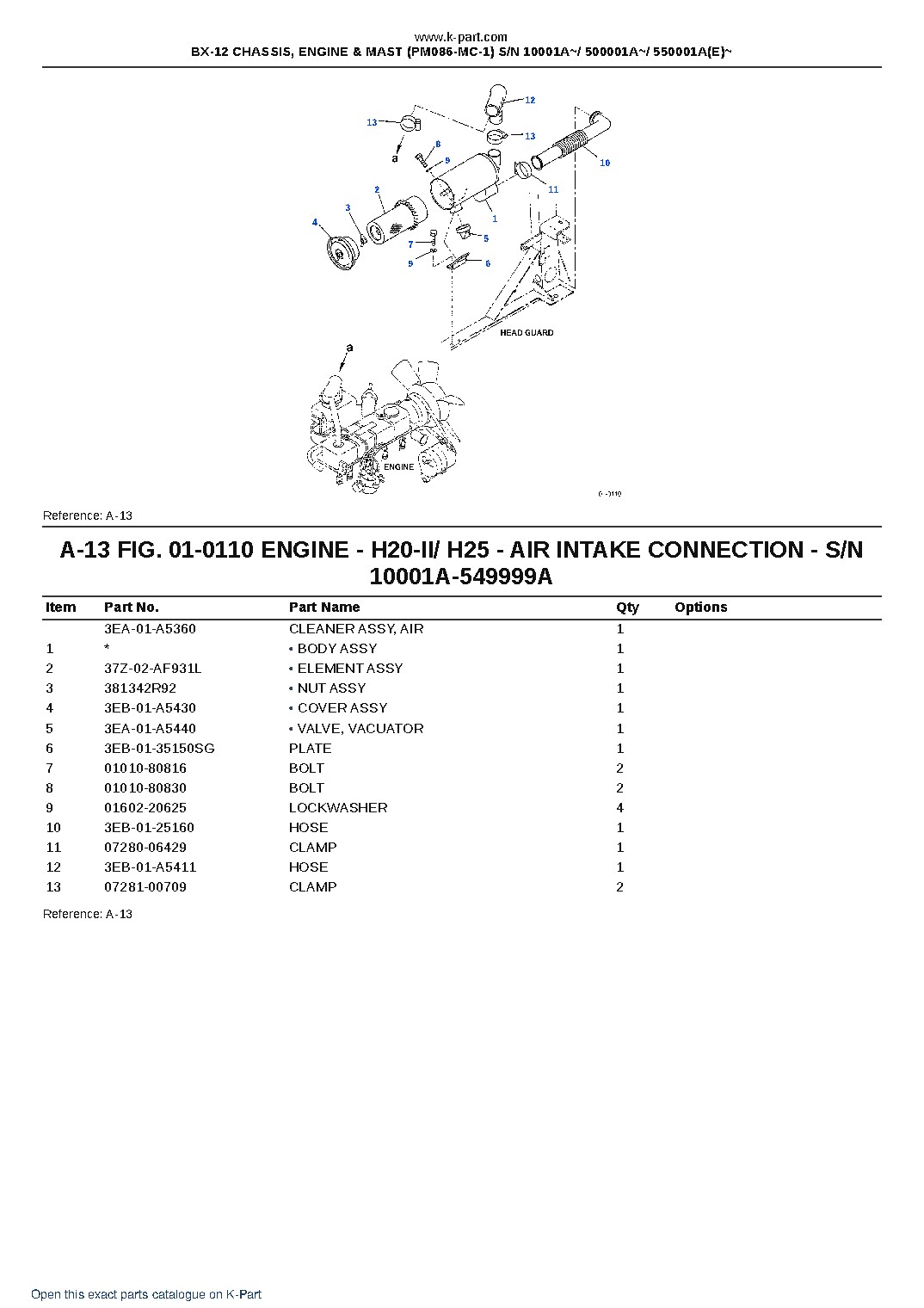 BX-12 CHASSIS, ENGINE & MAST (PM086-MC-1) S/N 10001A~/ 500001A~/ 550001A(E)~ – sample page 7 BX-12 CHASSIS, ENGINE & MAST (PM086-MC-1) S/N 10001A~/ 500001A~/ 550001A(E)~ – sample page 7