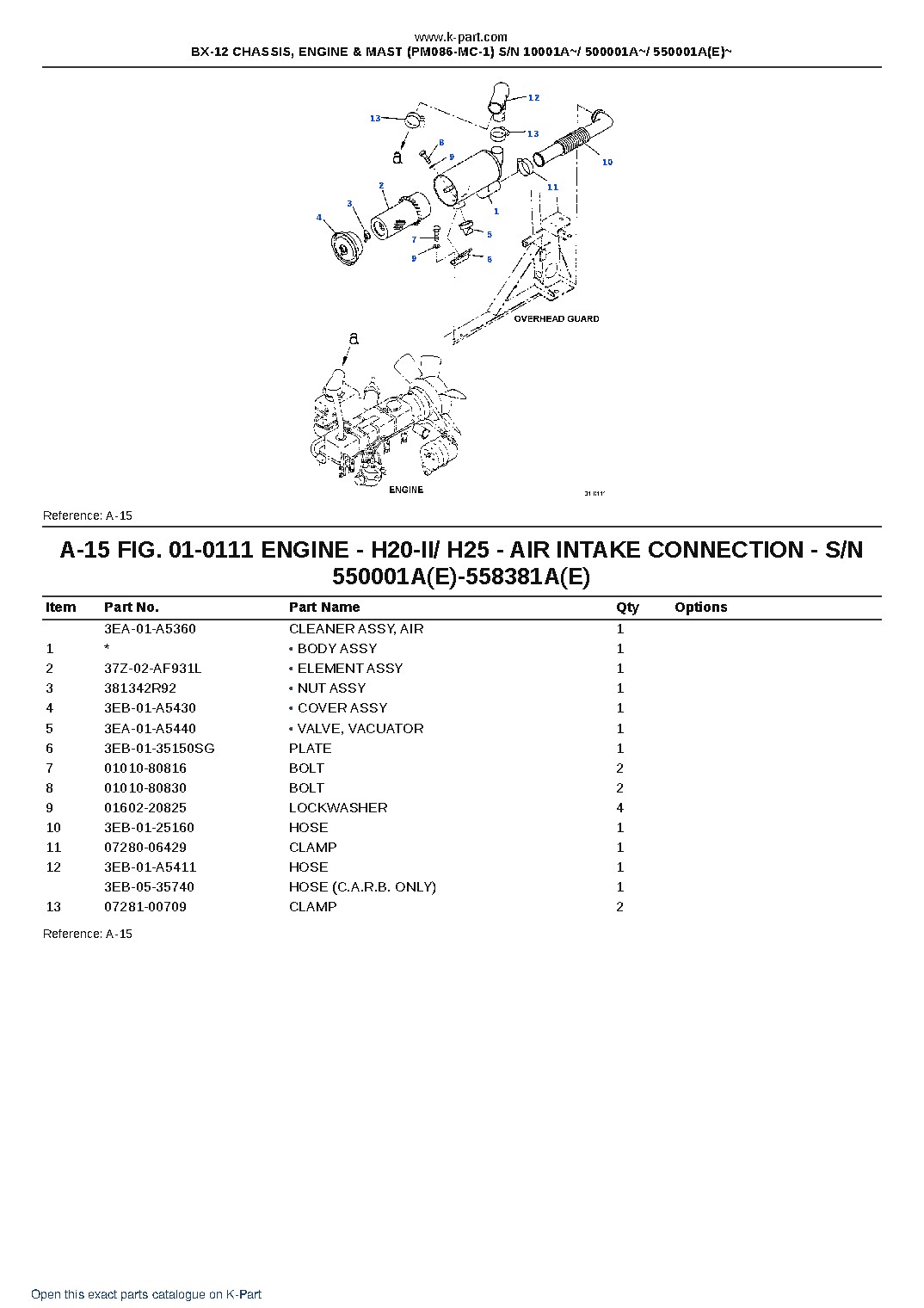 BX-12 CHASSIS, ENGINE & MAST (PM086-MC-1) S/N 10001A~/ 500001A~/ 550001A(E)~ – sample page 8 BX-12 CHASSIS, ENGINE & MAST (PM086-MC-1) S/N 10001A~/ 500001A~/ 550001A(E)~ – sample page 8