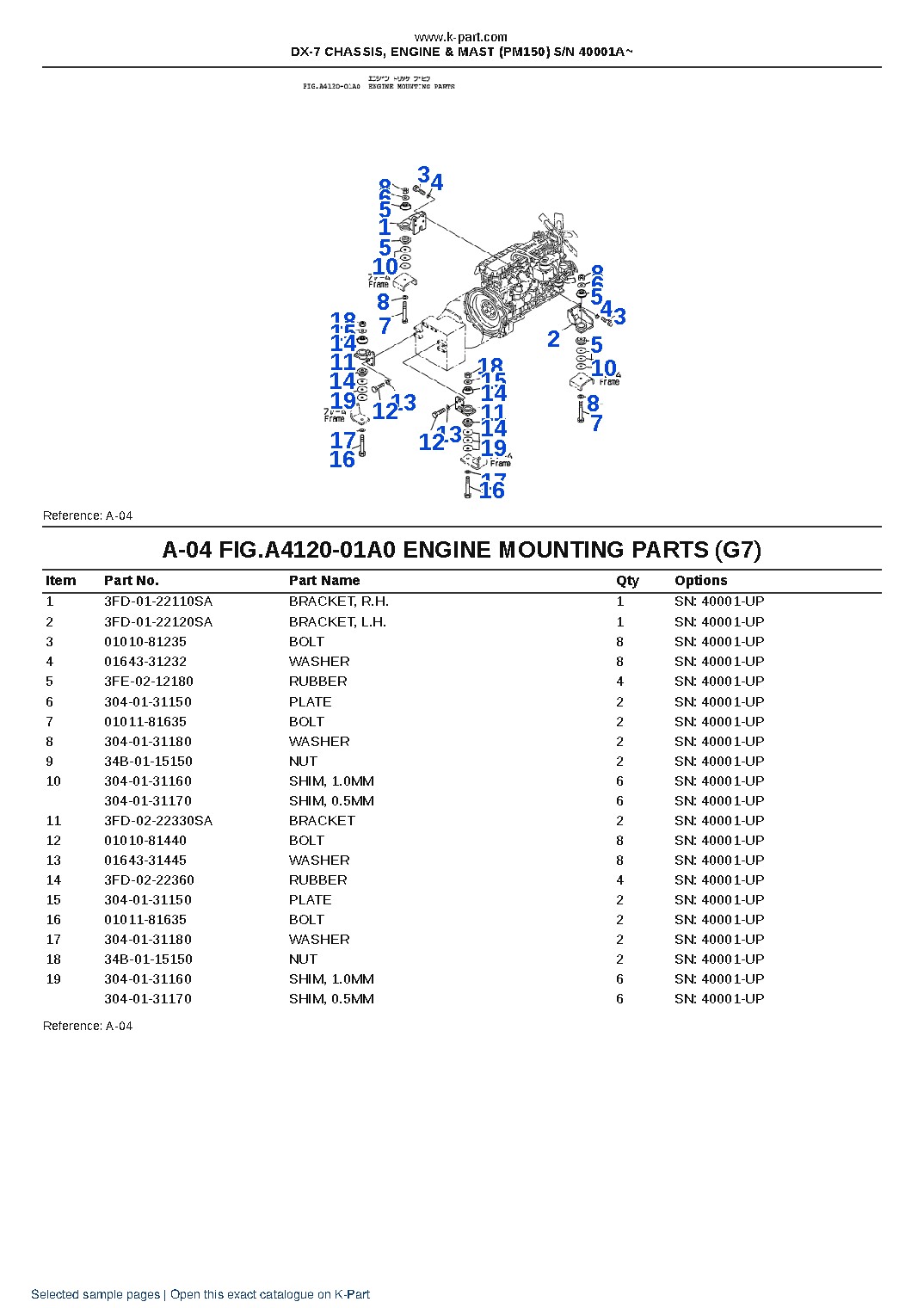 DX-7 CHASSIS, ENGINE & MAST (PM150) S/N 40001A~ – sample page 4 DX-7 CHASSIS, ENGINE & MAST (PM150) S/N 40001A~ – sample page 4
