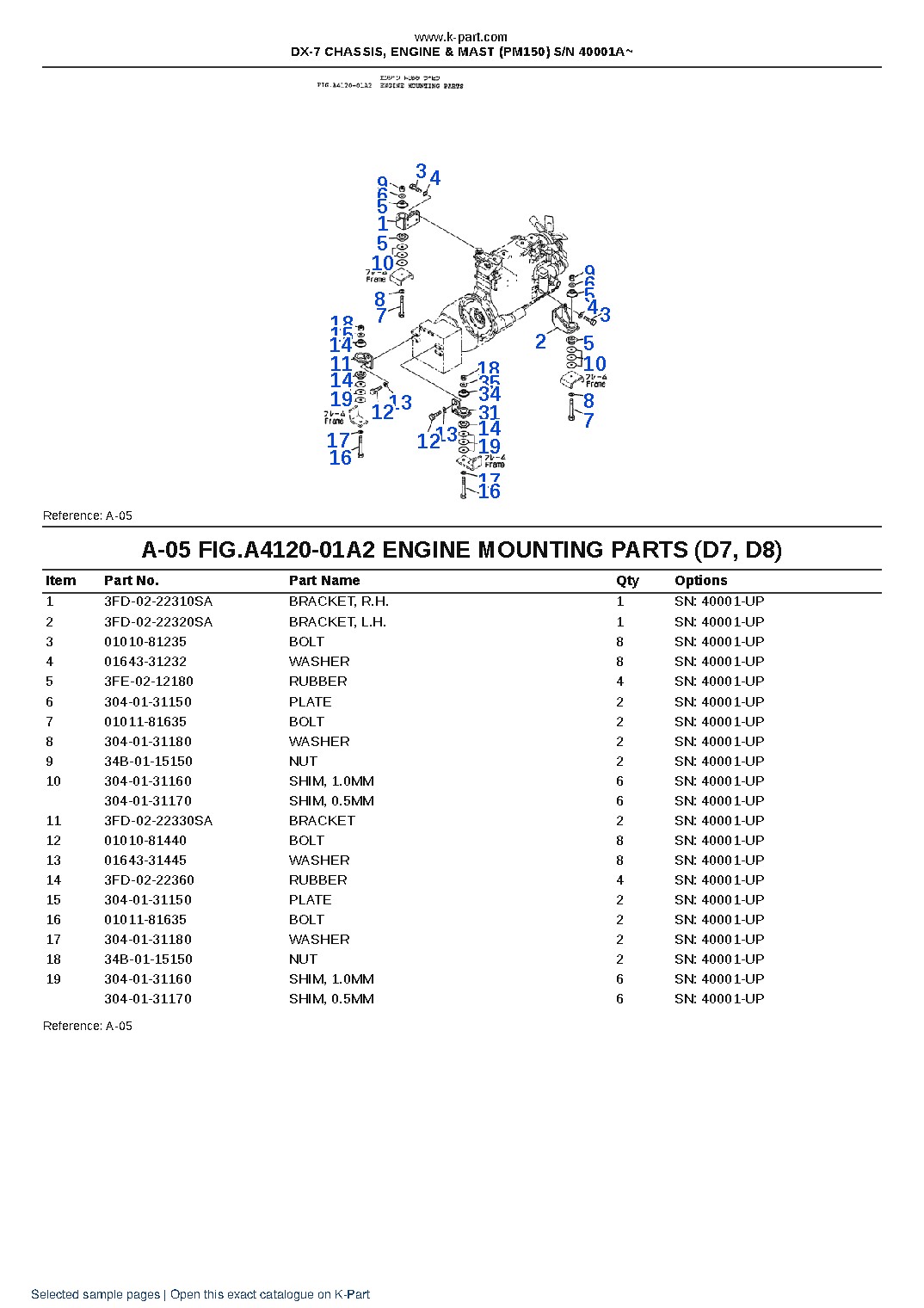 DX-7 CHASSIS, ENGINE & MAST (PM150) S/N 40001A~ – sample page 5 DX-7 CHASSIS, ENGINE & MAST (PM150) S/N 40001A~ – sample page 5