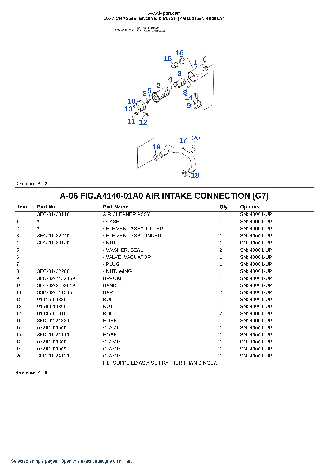 DX-7 CHASSIS, ENGINE & MAST (PM150) S/N 40001A~ – sample page 6 DX-7 CHASSIS, ENGINE & MAST (PM150) S/N 40001A~ – sample page 6