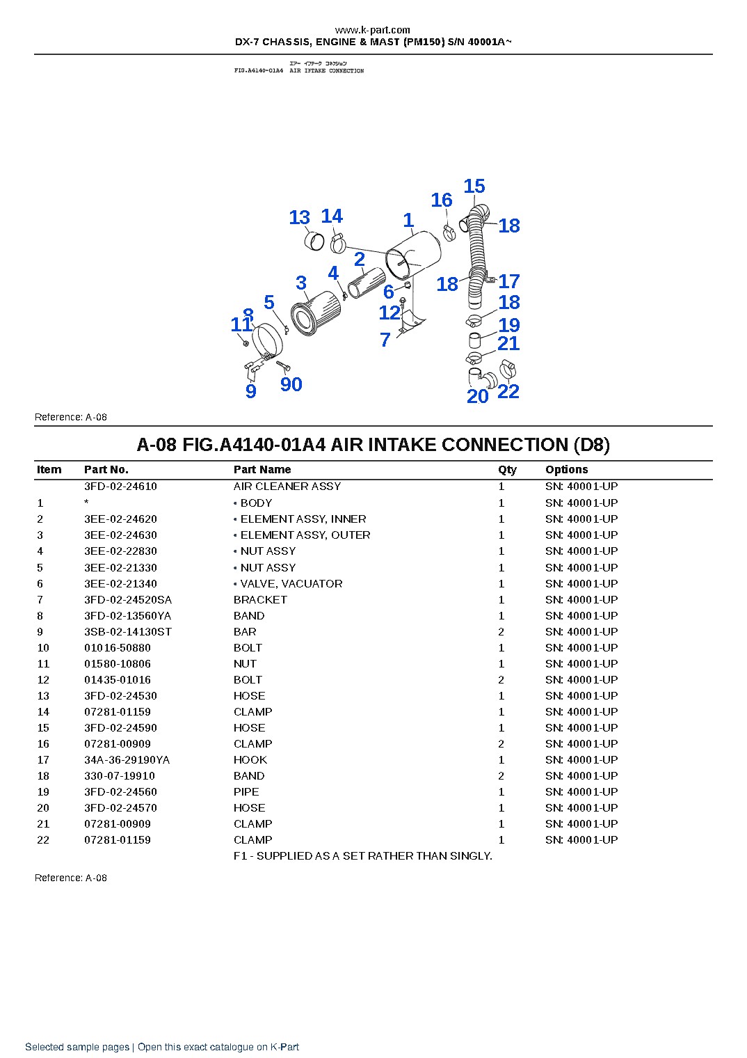 DX-7 CHASSIS, ENGINE & MAST (PM150) S/N 40001A~ – sample page 8 DX-7 CHASSIS, ENGINE & MAST (PM150) S/N 40001A~ – sample page 8