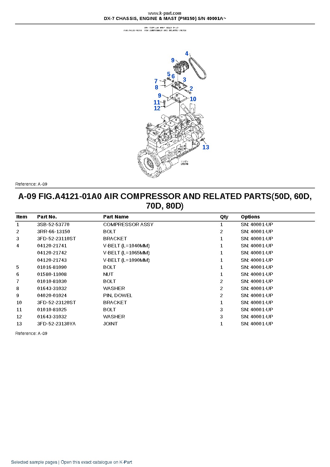 DX-7 CHASSIS, ENGINE & MAST (PM150) S/N 40001A~ – sample page 9 DX-7 CHASSIS, ENGINE & MAST (PM150) S/N 40001A~ – sample page 9