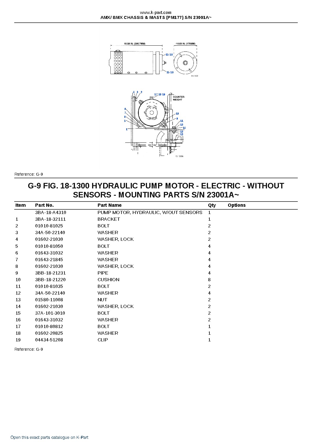AMX/ BMX CHASSIS & MASTS (PM177) S/N 23001A~ – sample page 10