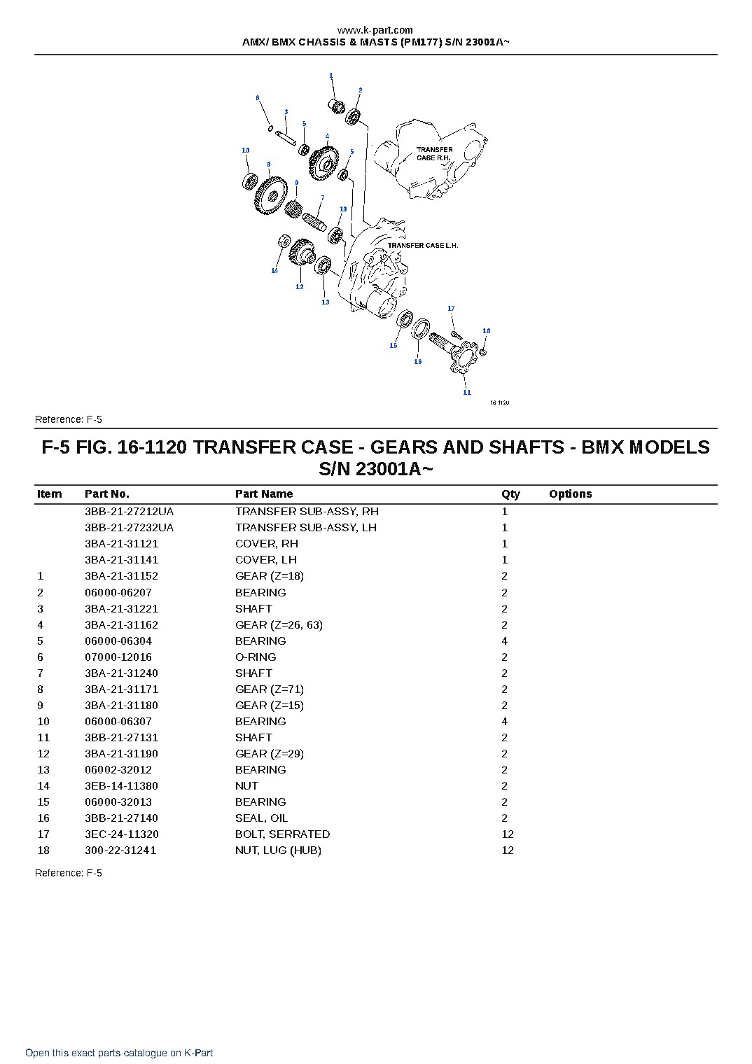 AMX/ BMX CHASSIS & MASTS (PM177) S/N 23001A~ – sample page 3