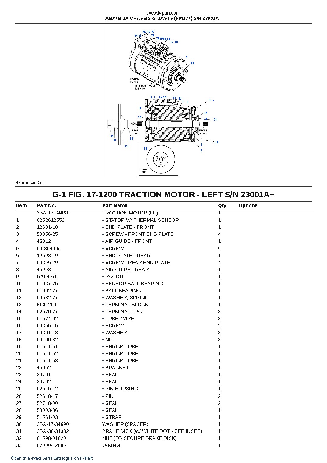 AMX/ BMX CHASSIS & MASTS (PM177) S/N 23001A~ – sample page 4