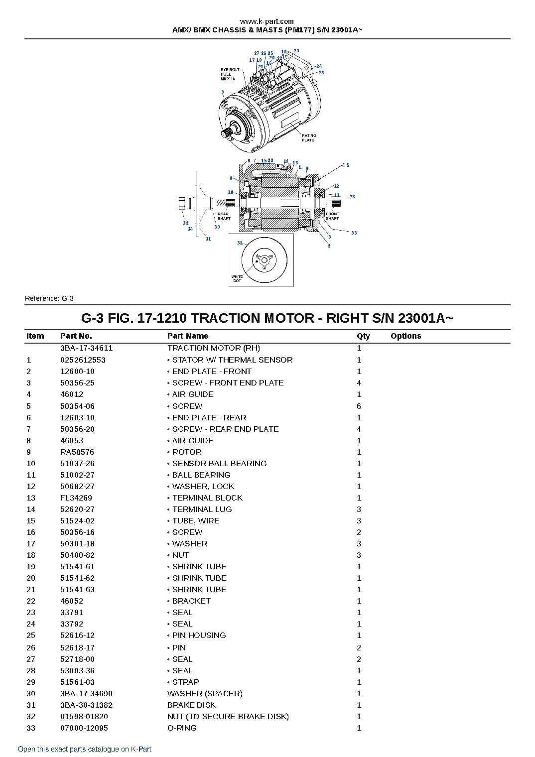 AMX/ BMX CHASSIS & MASTS (PM177) S/N 23001A~ – sample page 6