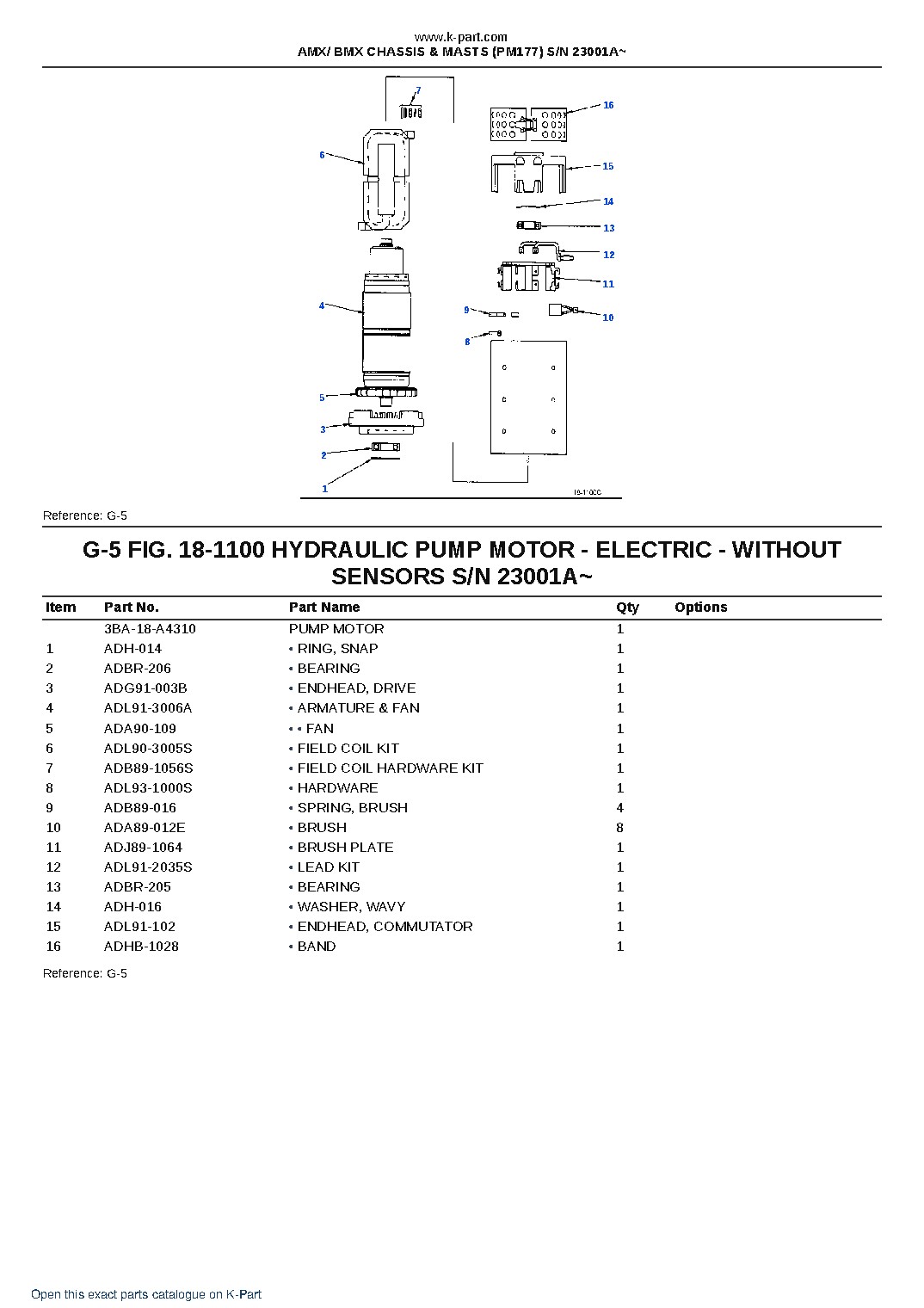 AMX/ BMX CHASSIS & MASTS (PM177) S/N 23001A~ – sample page 8
