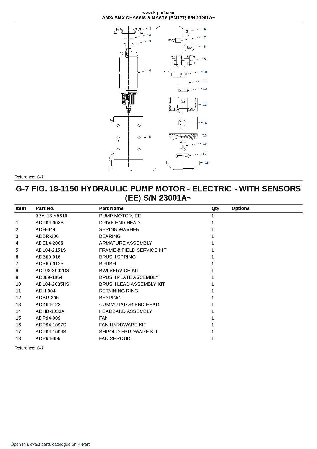 AMX/ BMX CHASSIS & MASTS (PM177) S/N 23001A~ – sample page 9