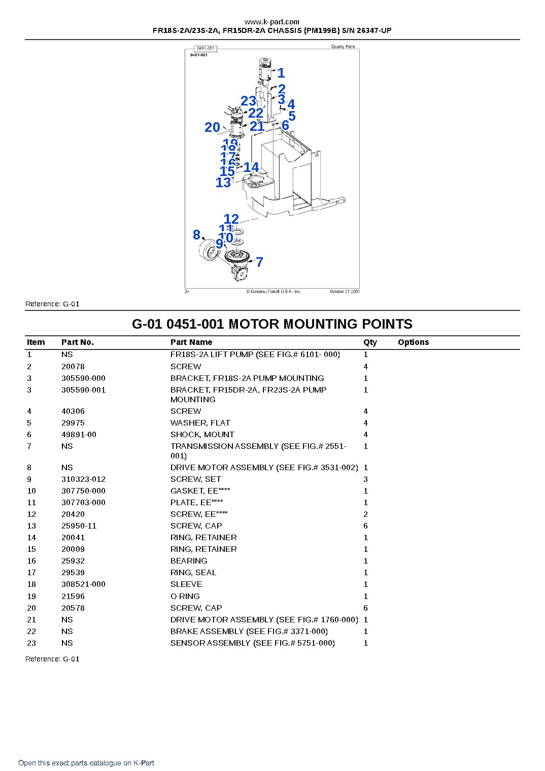 FR18S-2A/23S-2A, FR15DR-2A CHASSIS (PM199B) S/N 26347-UP – sample page 3 FR18S-2A/23S-2A, FR15DR-2A CHASSIS (PM199B) S/N 26347-UP – sample page 3