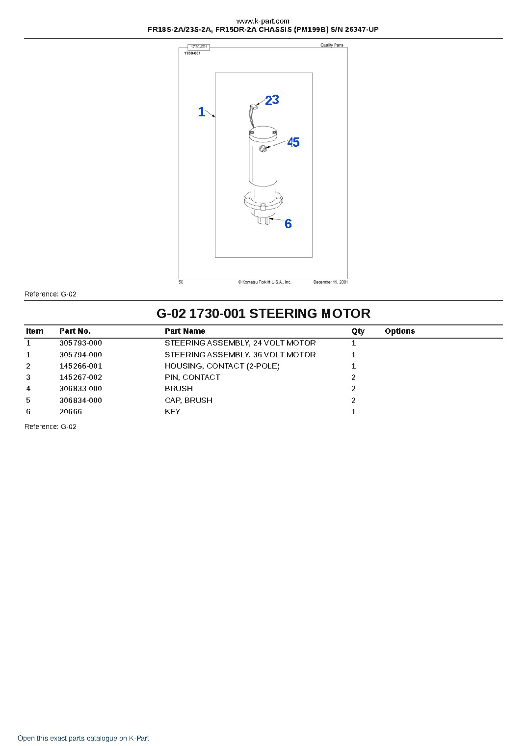 FR18S-2A/23S-2A, FR15DR-2A CHASSIS (PM199B) S/N 26347-UP – sample page 4 FR18S-2A/23S-2A, FR15DR-2A CHASSIS (PM199B) S/N 26347-UP – sample page 4