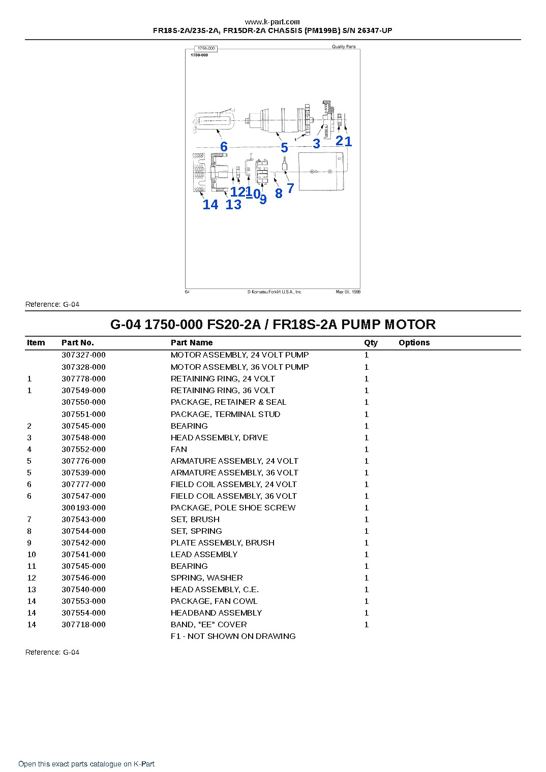 FR18S-2A/23S-2A, FR15DR-2A CHASSIS (PM199B) S/N 26347-UP – sample page 6 FR18S-2A/23S-2A, FR15DR-2A CHASSIS (PM199B) S/N 26347-UP – sample page 6